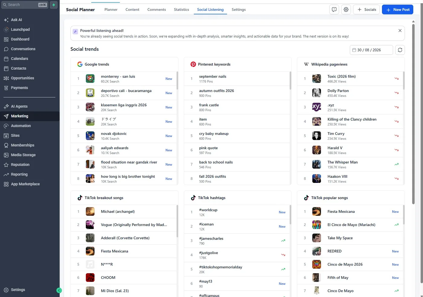 CRM social listening screen for monitoring brand conversations