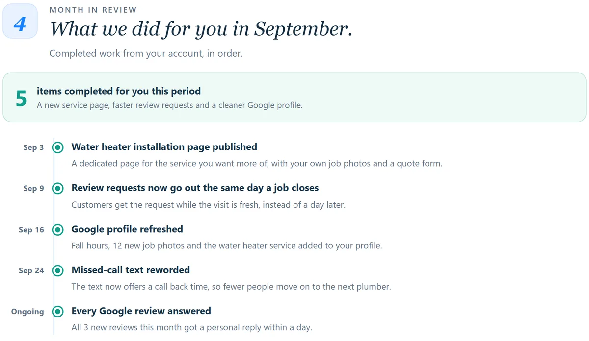 Sample month in review: a dated list of completed work items.